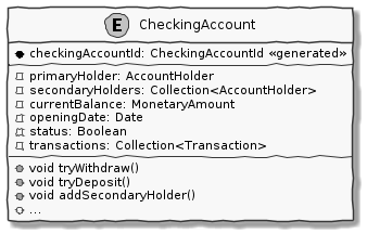 aggregate example