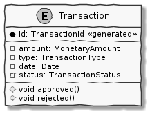 entity example